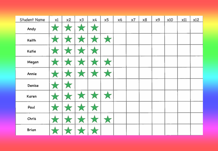 what-is-mean-in-maths-examples-questions-for-primary