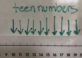 “Is 100 a Teen Number?” Part 1