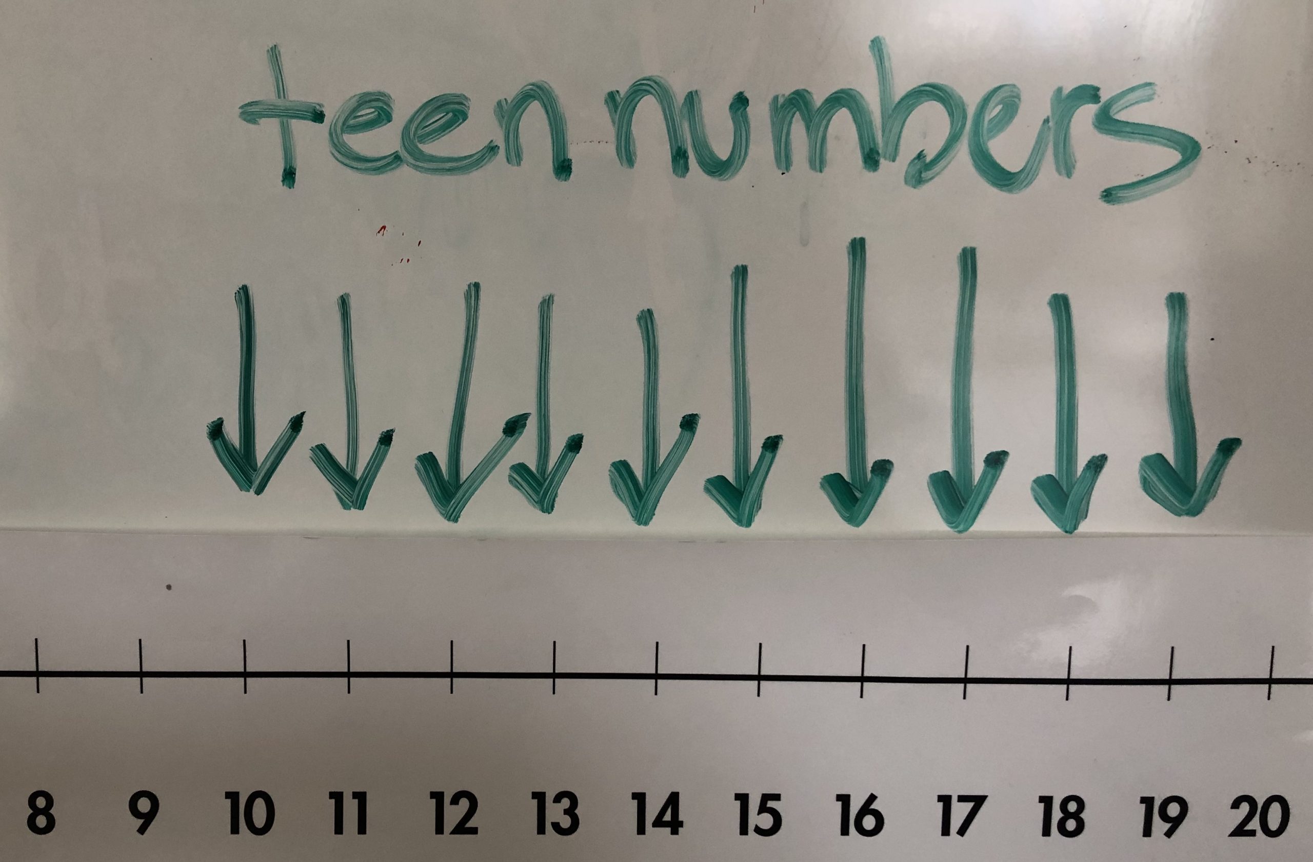 Teen Font